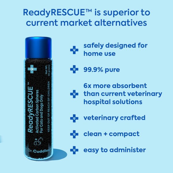 ReadyRESCUE - Dog First Aid Kit Essential - Activated Charcoal Detox for Dogs, Cats, Pets - Animal First Aid Kit - Dog Medical Emergency Kit - Dog Travel Essentials - 30g (1 Vial of 30g) - Image 3