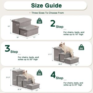 Love’s cabin Dog Stairs for High Bed 18″H,Foldable Pet Sta...