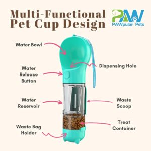 PAWpularPets Portable Dog Water Bottle, Pet Water Bowl Dispenser, Leak-Proof Dog Travel Bottle, Puppy Essentials with Bowl, Food Container, and Waste Bag Holder (Blue, 10oz)
