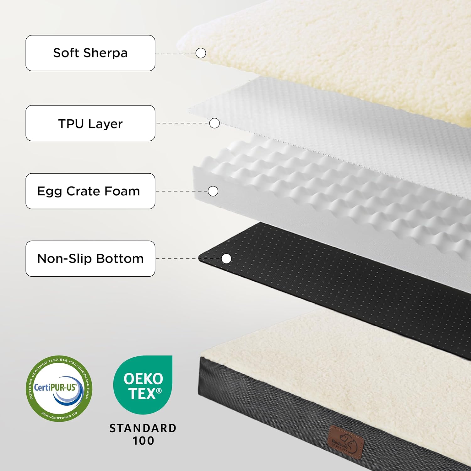 Bedsure Dog Beds Large Sized Dog - Orthopedic Flat Pet Beds with Removable Washable Cover, Egg Crate Foam Puppy Mat, Suitable for Pet Up to 65 lbs - Image 4