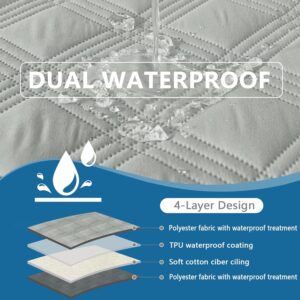 hyha Waterproof Dog Blanket, Reversible Pet Bed Blanket, Soft Sofa Couch Cover for Dogs Washable, Waterproof Pet Couch Covers for Sofa Puppy Cats Furniture Protector(30″x70″, Grey/Dark Grey)