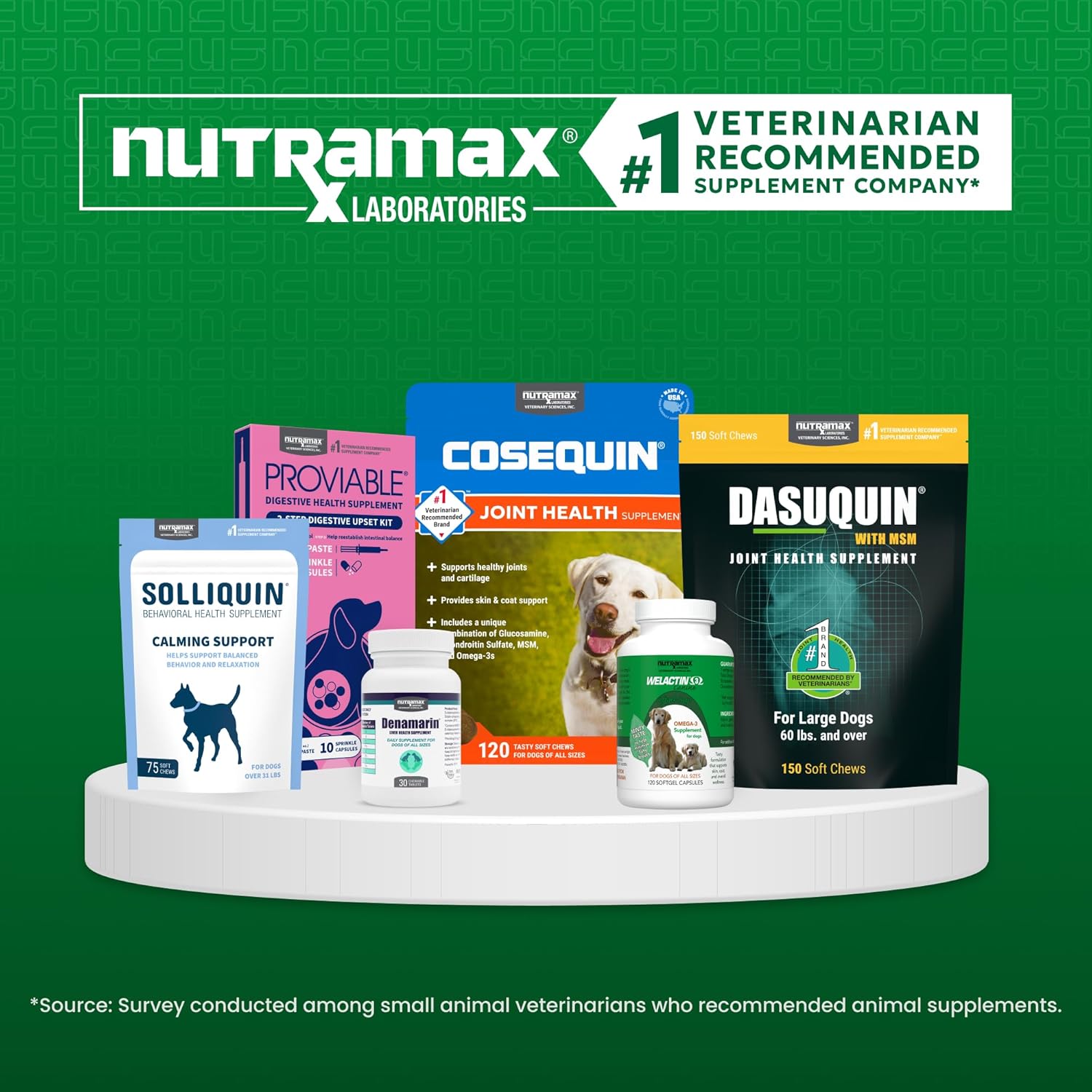 Nutramax Solliquin Calming Behavioral Health Supplement for Small to Medium Dogs and Cats - With L-Theanine, Magnolia / Phellodendron, and Whey Protein Concentrate, 75 Soft Chews - Image 8