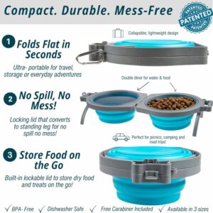 Loving Pets 73807992: Travel Double Diner Dog Bowl, Blue Md