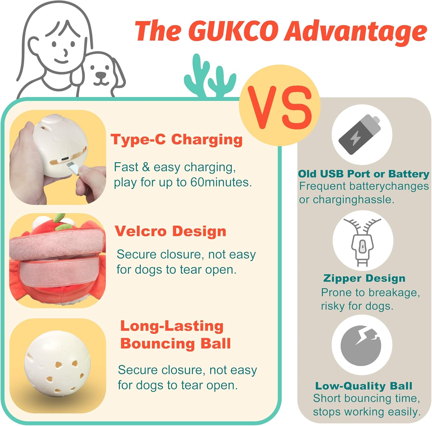 Crab Interactive Dog Toys – Rechargeable Self-Play Toy with Motion-Activated Ball & Music Recording Modes for Small, Medium & Large Dogs, Moving Dog Toy to Keep Them Busy - Image 5