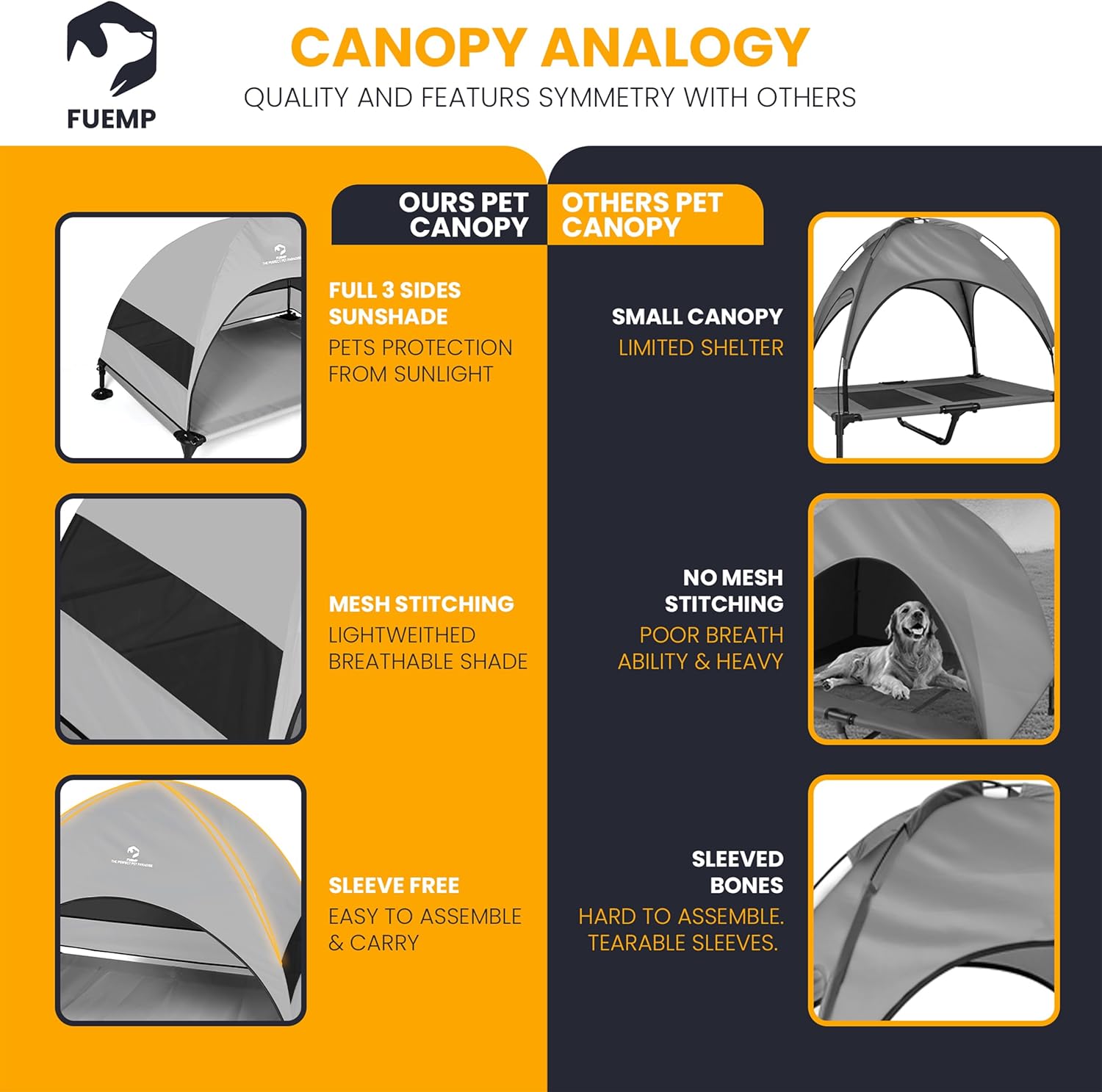 Elevated Dog Bed with Canopy |Included Travel Bag| |XL Size Portable Dog Bed|Widened Anti Slip Feet & Rain Resistant|Cooling|Elevated|Raised Cot for Large Dogs|Removable Shade - Image 6