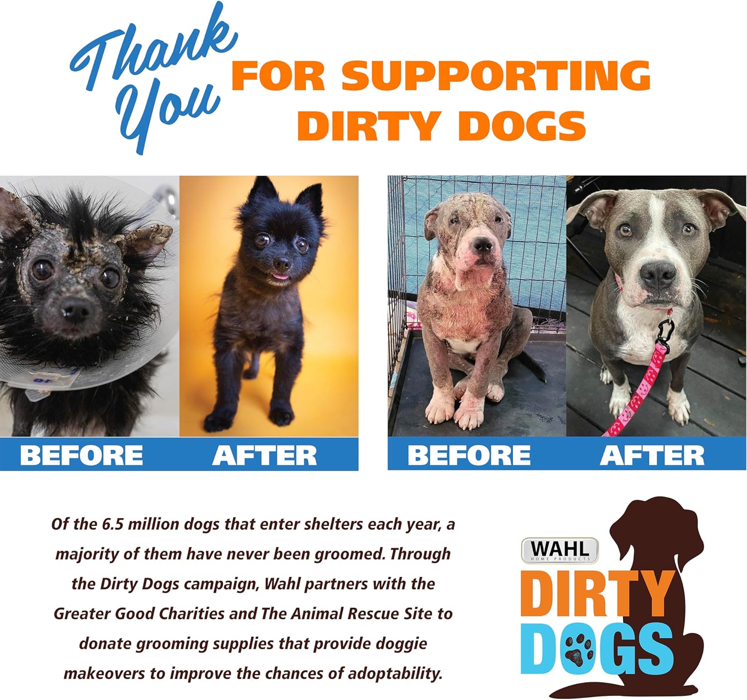 Wahl USA Dry Skin & Itch Relief Pet Shampoo for Dogs – Oatmeal Formula with Coconut Lime Verbena Scent & Pet Friendly Formula, 24 Oz - Model 820004A - Image 9