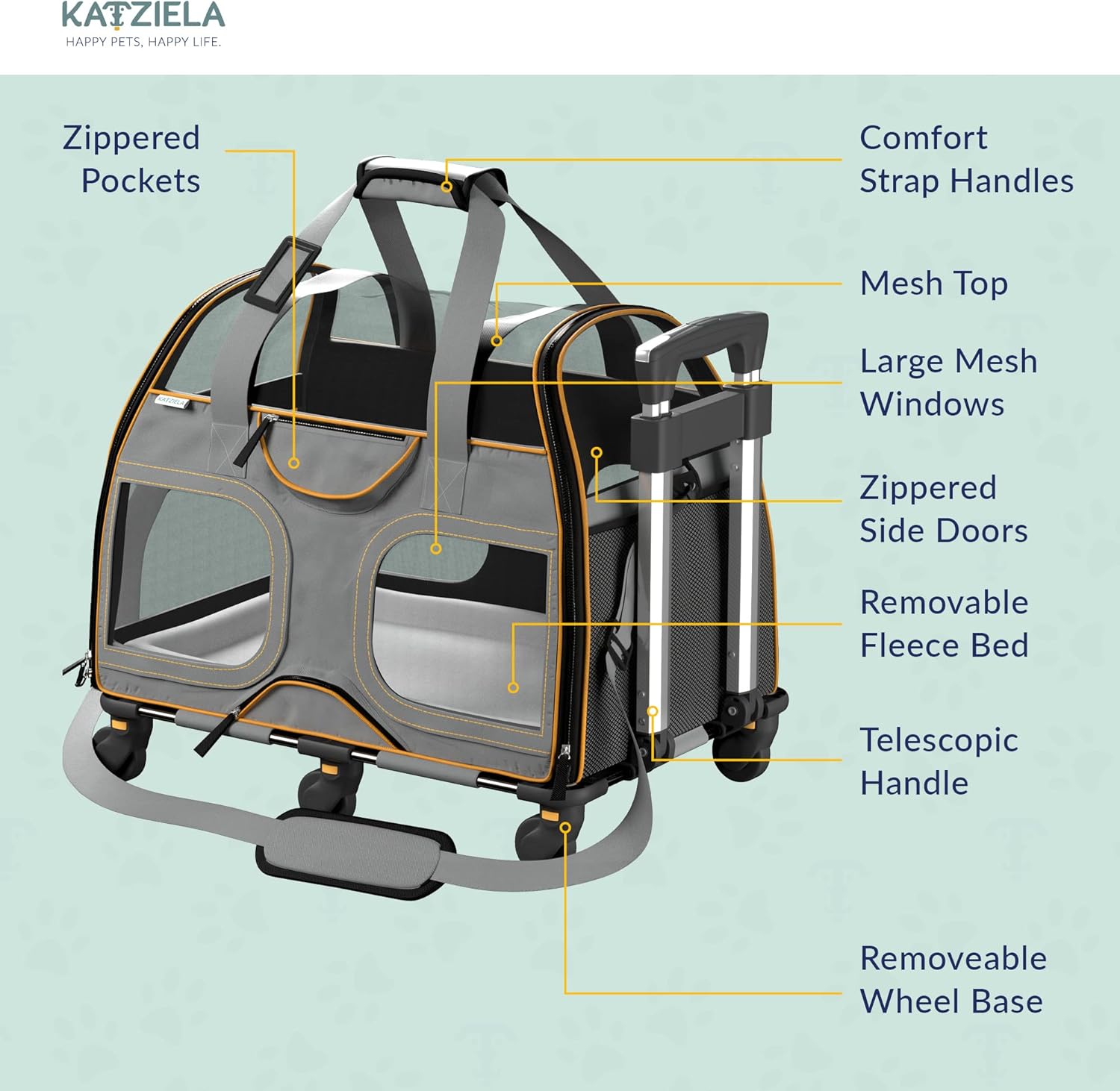 Katziela Rolling Pet Carrier - Airline Compliant with Removable Wheels - TSA Approved for Small Dogs and Cats - Soft FAA Travel Airplane Underseat Wheeled Luggage - Image 5