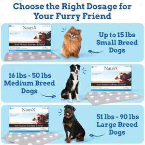 Anti-Motion Sickness and Nausea Relief for Medium Breed Dogs, Relief for Disorientation and Dizziness, 20 Tablets