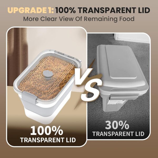 20-23 Lbs Dog Food Storage Container, Collapsible Dog Food Container with Transparent Airtight Lid,Multifunctional Pet Food Storage Container for Dog Cat,Rice,Flour,Pet Food Scoop and Dog Bowl - Image 4