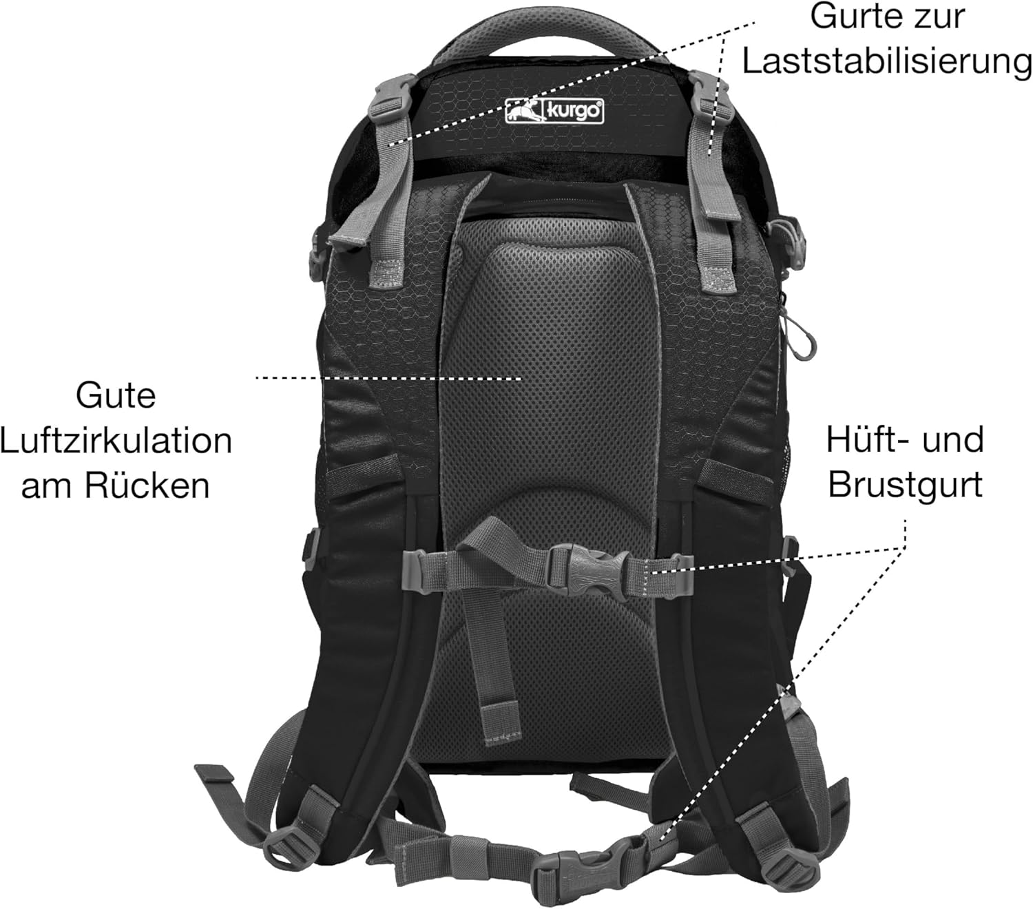 Kurgo G-Train Dog Carrier Backpack for Small Pets Up to 25 Lbs, TSA & Airline Approved, Navy Blue - Image 6