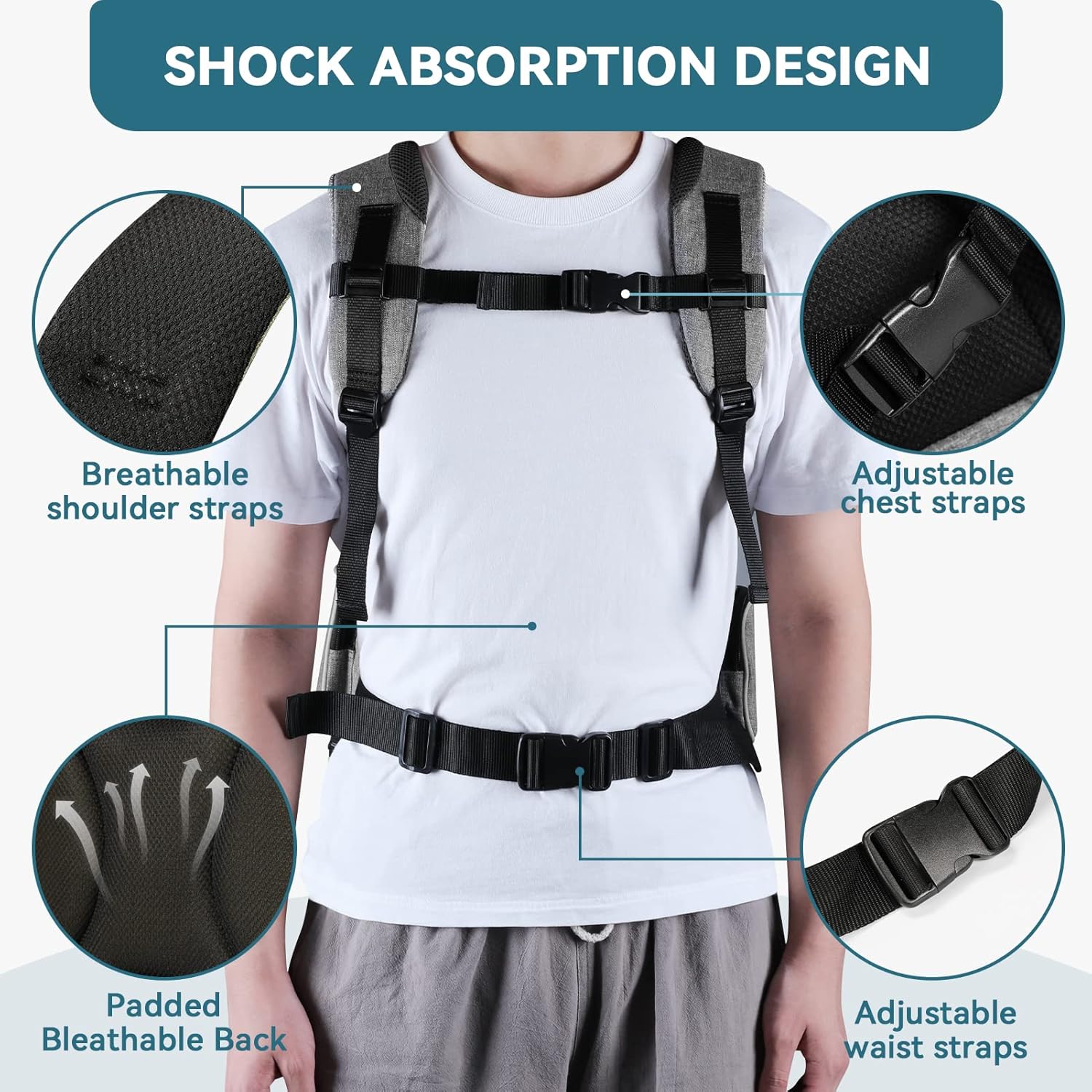 Petsfit Pet Backpack Carrier with Upgrade Waist Cushion Design to Better Fit The Waist, Suitable for Small and Medium Dogs Cats, and Rabbits up to 18 Pounds - Image 6