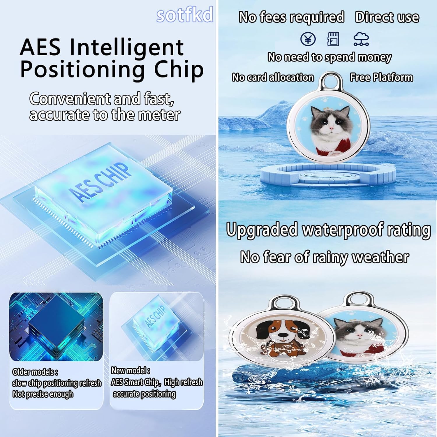 Dog Tracker-GPS Dog Collar-GPS Tracker for Dogs-Pet Tracker for Dogs | Android and iOS Universal | No Monthly Fee | Waterproof | Works with Any Collar - Image 5