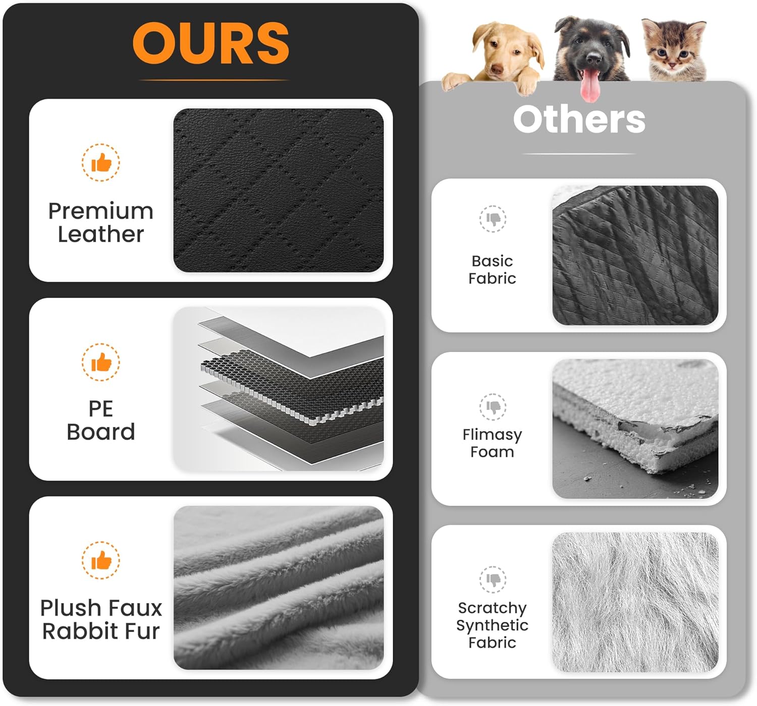 Portable Small Dog Seat for Car(Up to 11LB),Luxury Center Console Dog Car Seat Booster with Safety Tethers,Auti-Collapse Pet Travel Carrier for SUV,Truck.(Black/Grey) - Image 4