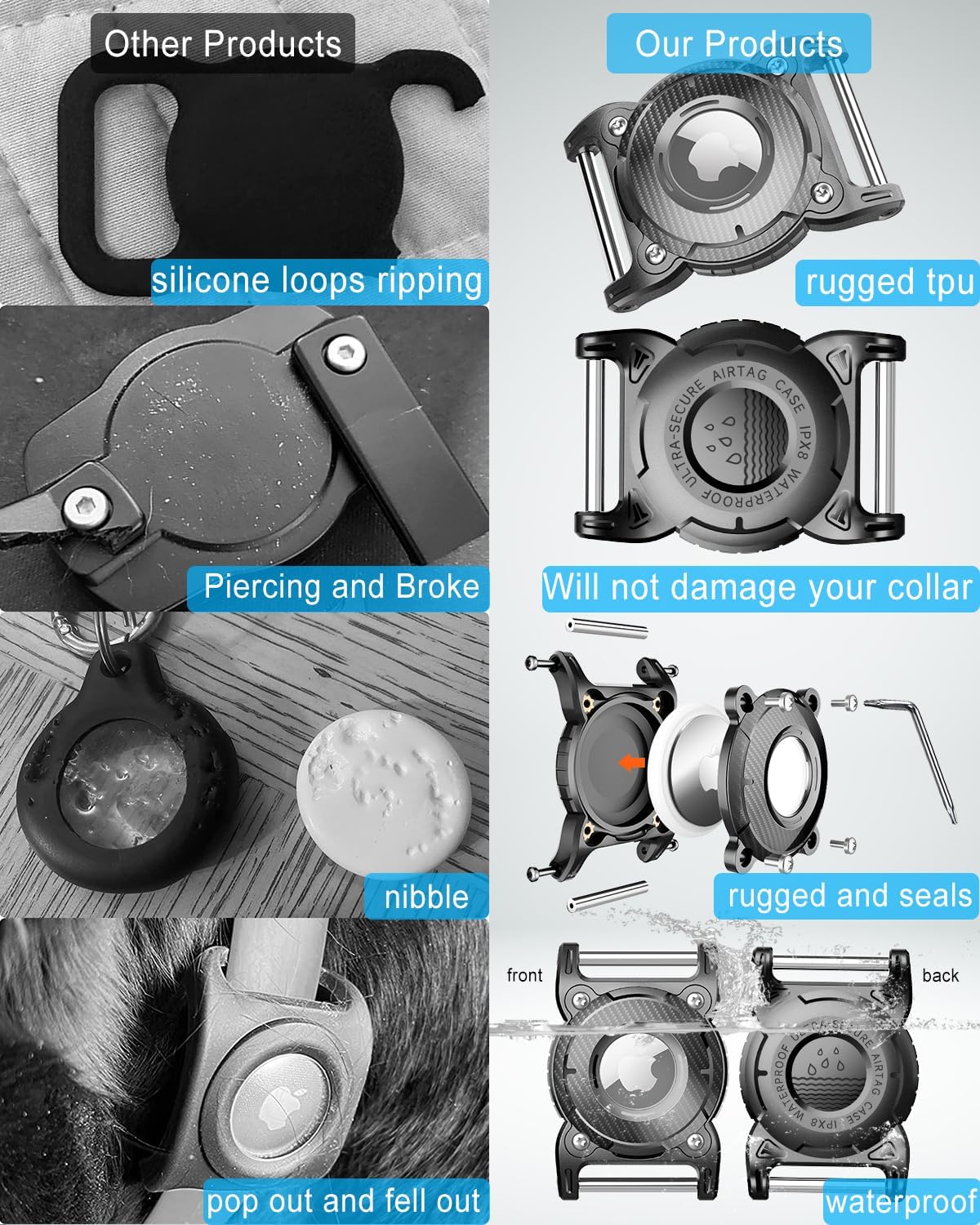 ONEONTA Airtag Dog Collar Holder | Airtag Dog Waterproof - Airtag Holder for Dog Collar with Removable Metal Loop, Sturdy TPU, Lightweight, Compact Size, Fits 1" Width Collar - Image 3