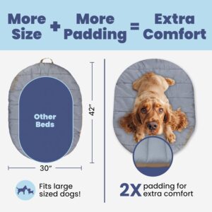 Travel Dog Bed (42″ x 30″) – Foldable, Packable Camping Dog Bed – Water Resistant, Cozy & Durable Mat with Soft Padding – Compact, Portable & Machine Washable – Large & Small Breeds – Grey