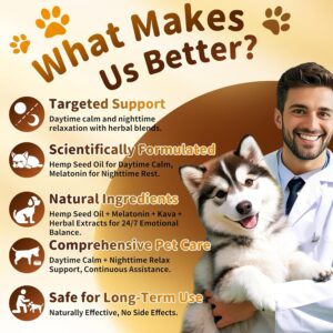 Dog Calming & Melatonin Drops, Day & Night Calm Support Set, Soothe Separation & Stress, Enhance Calmness & Sleep with Valerian Root, Ashwagandha, GABA, Melatonin, Bacon Flavor, 2 FL.Oz