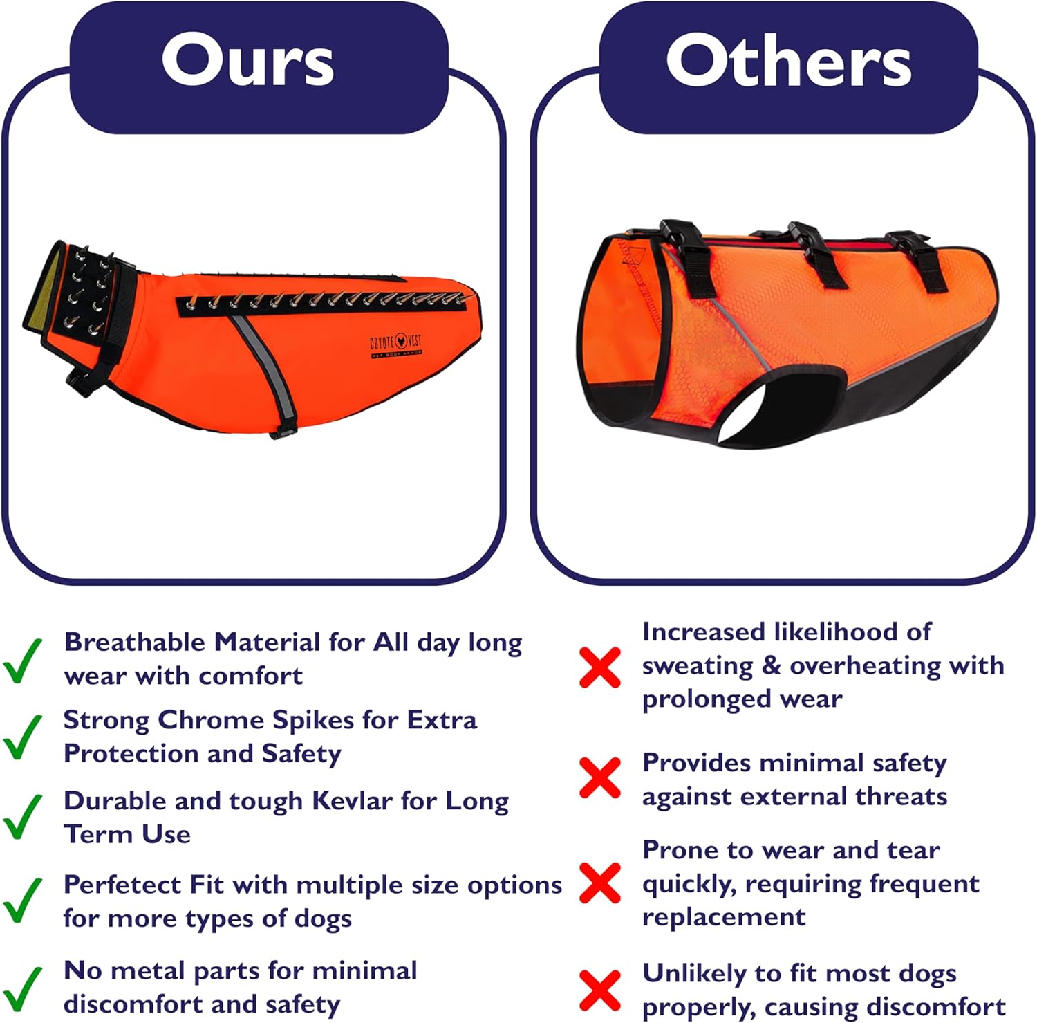 CoyoteVest Dog Harness Protection Vest, Reflective Dog Accessories with Spikes to Shield Your Pet from Raptor and Animal Attacks, Proudly Made in America (Small, Fluorescent Orange) - Image 6
