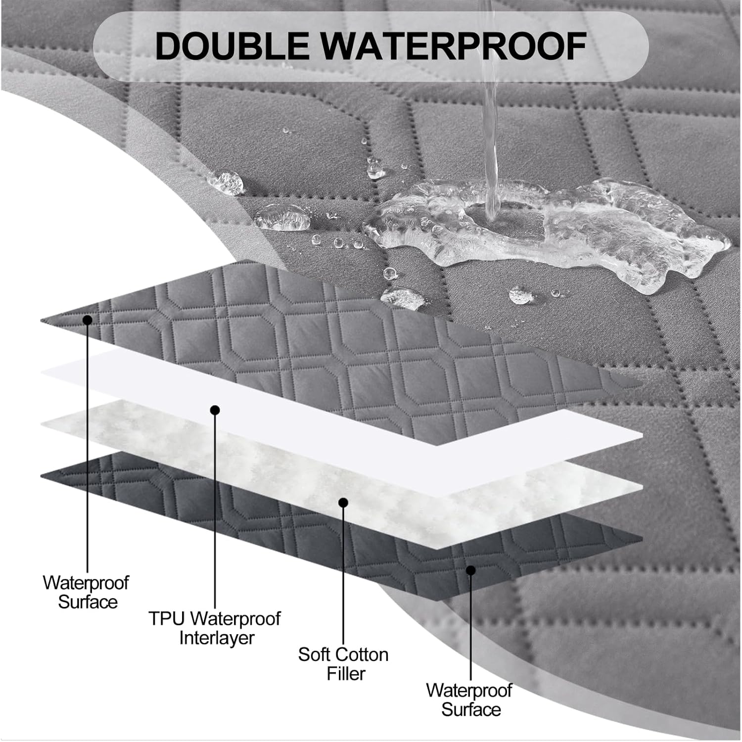 Smiry Waterproof Dog Blanket, 30x70 Inch Soft Pet Bed Cover Reversible, Washable Sofa Couch Furniture Protector for Small Medium Large Dog Puppy Cat, Grey/Dark Grey - Image 2