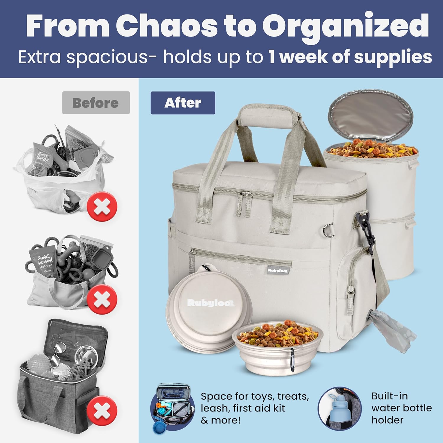 The Original Doggy Bag™ - Complete Dog Travel Bowl Bag for Supplies with 2 BPA-Free Travel Dog Bowls & 2 Food Containers - Traveling Kit for Road Trips, Camping, Weekend Away or Doggy Gift - Beige - Image 5