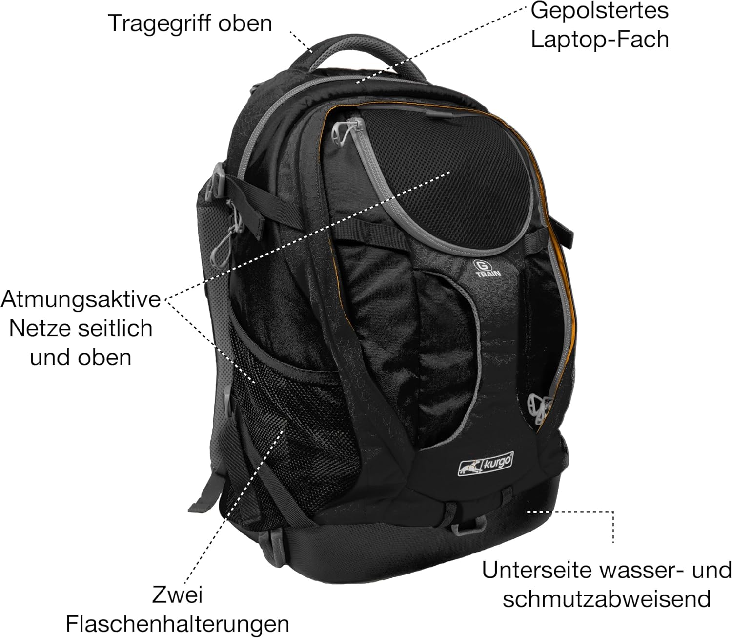 Kurgo G-Train Dog Carrier Backpack for Small Pets Up to 25 Lbs, TSA & Airline Approved, Navy Blue - Image 5