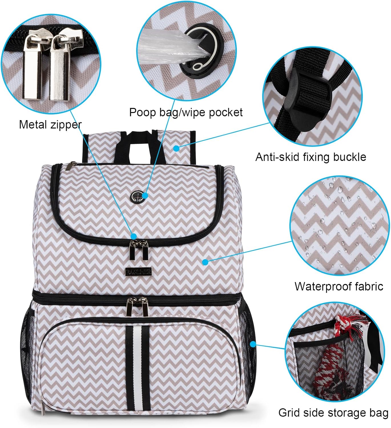 BAGLHER Pet Travel Bag, Double-Layer Pet Supplies Backpack (for All Pet Travel Supplies), Pet Travel Backpack with 2 Silicone Collapsible Bowls and 2 Food Baskets BLW - Image 3