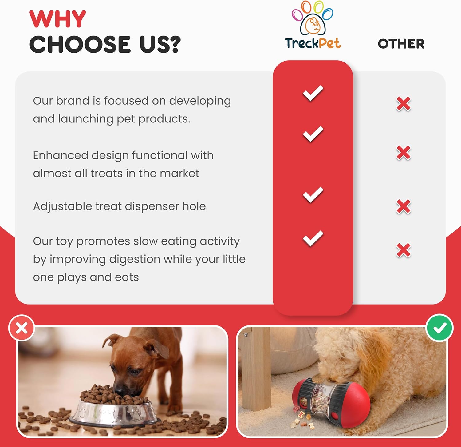 Treat Dispensing Dog Toys – Dog Puzzles for Smart Dogs – Dog Puzzle Toy for Boredom,Mental Stimulation, Enrichment and Training – Durable and Fun for All Breeds - Image 5