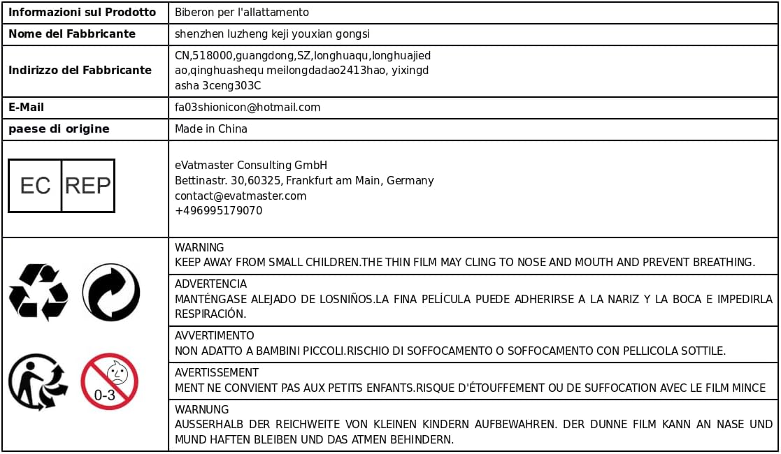 Kitten Bottle Feeding Kit Replaceable Nipples Kitten Milk Bottle for Newborn Pet, Pink - Image 8