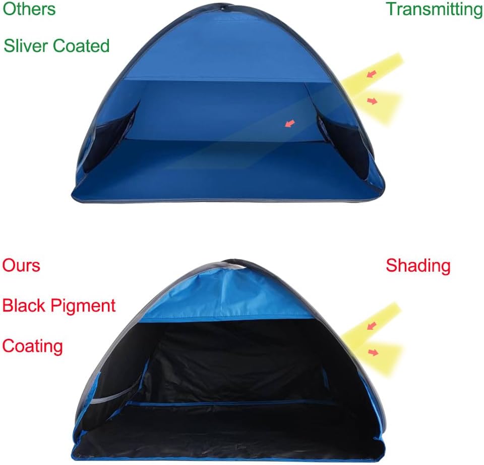 Fixable Small Pop Up Beach Tent Included Two Sand Bags,Mini Head Beach Tent Sun Shelter,Instant Dog Beach Shade for Puppy or Other Small Pets - Image 2