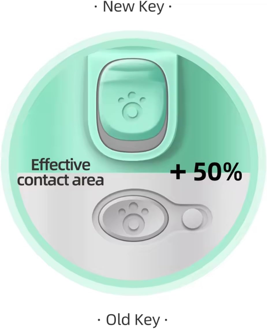 Portable Dog Water Bottle – Leak-Proof & Convenient Hydration for Pets On-The-Go (White, Small) - Image 2