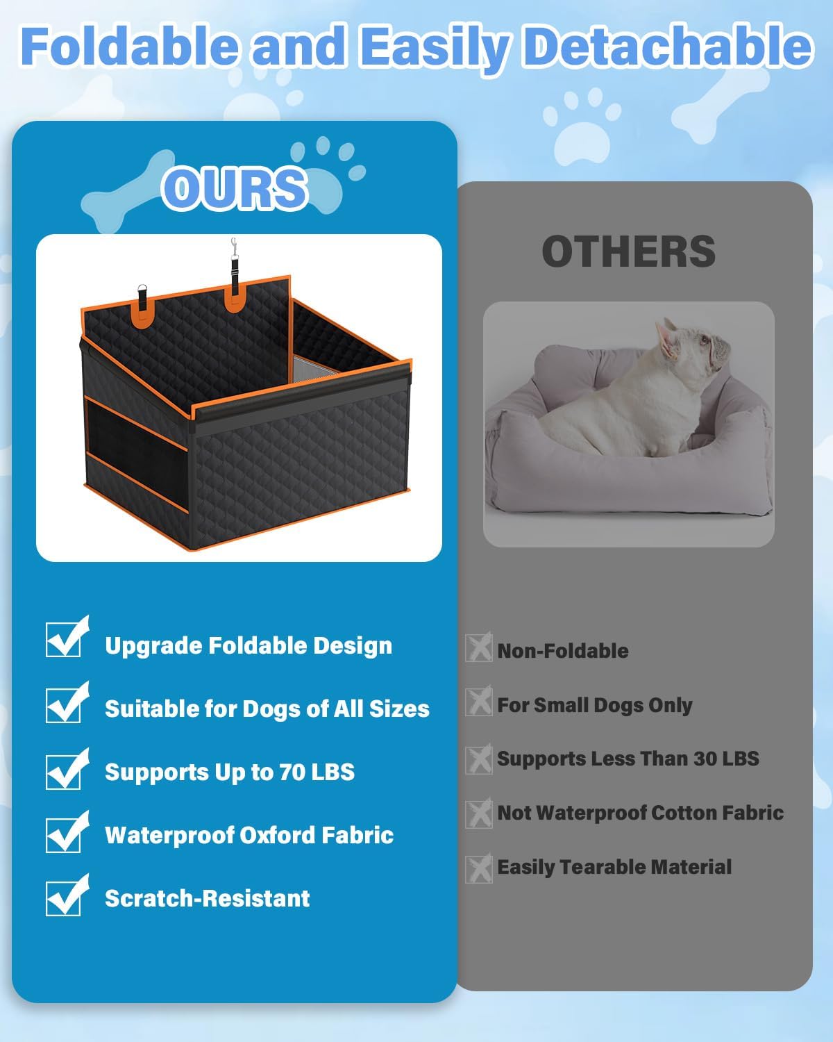 Dog Car Seat for Large Dogs, Back Seat Extender for Dogs, Foldable Pet Car Seat with Waterproof Oxford Fabric and Non-Slip Bottom, All-Around Protection and Strong Support - Image 5