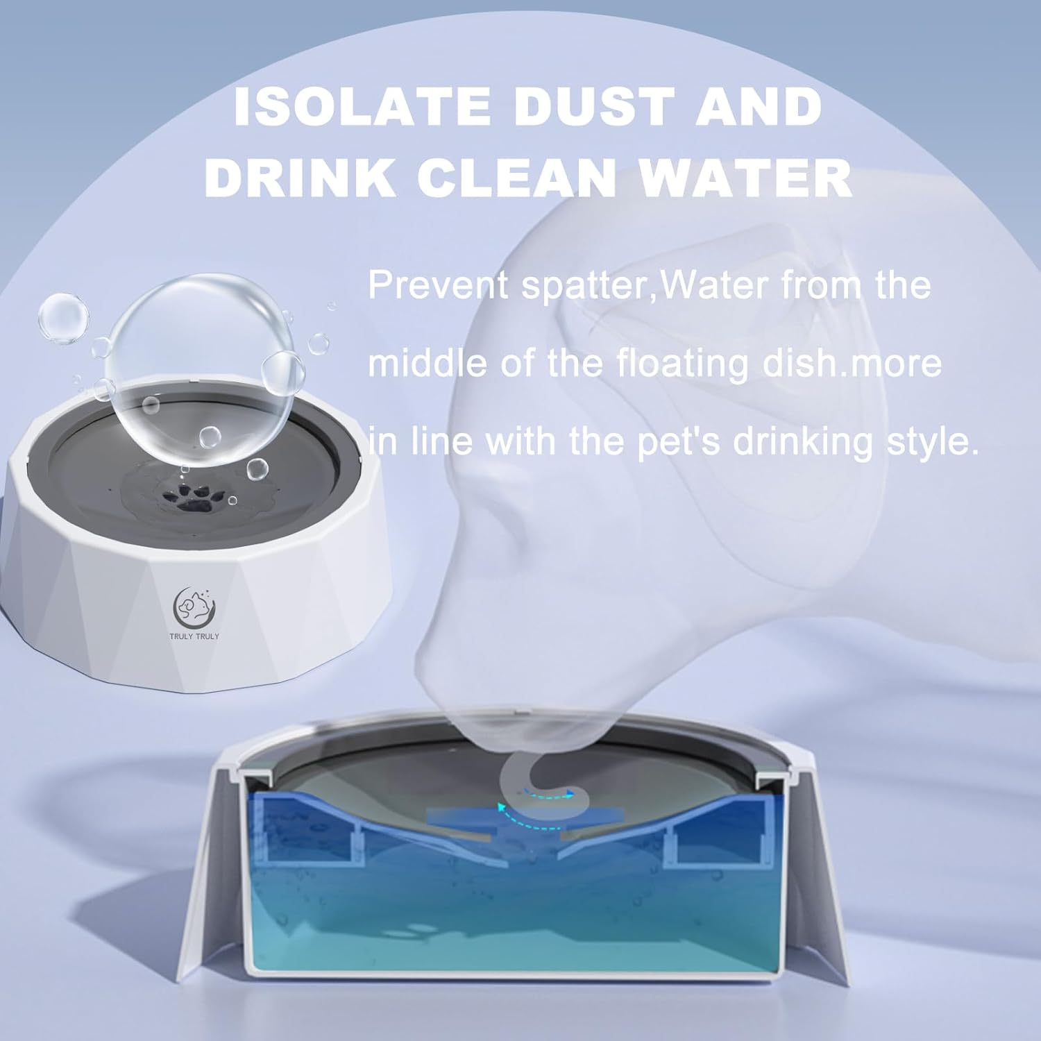 Spill Proof Slow Drinking Pet Water Bowl, Vehicle Travel Friendly Water Bowl for Cats and Dogs (White, 1 L) - Image 5