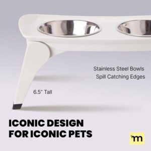Malsipree Dog Bowls Elevated for Medium Breeds – 6.5″ Raised Dog Stand – 2 Stainless Steel Bowls – Foldable Feeding Station – Raised Edges to Catch Mess & Spills – Dishwasher Safe