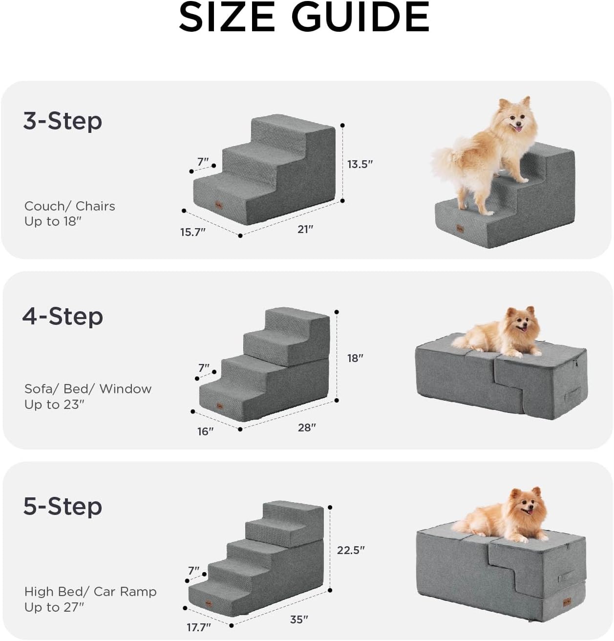 Made4Pets Dog Steps for Bed, Extra Wide Dog Stairs for High Bed Couch Sofa, 35D Foam Pet Steps for Small Dogs and Cats(Up to 40lbs), Non-Slip Bottom Pet Stairs, Grey, 4 Steps - Image 3