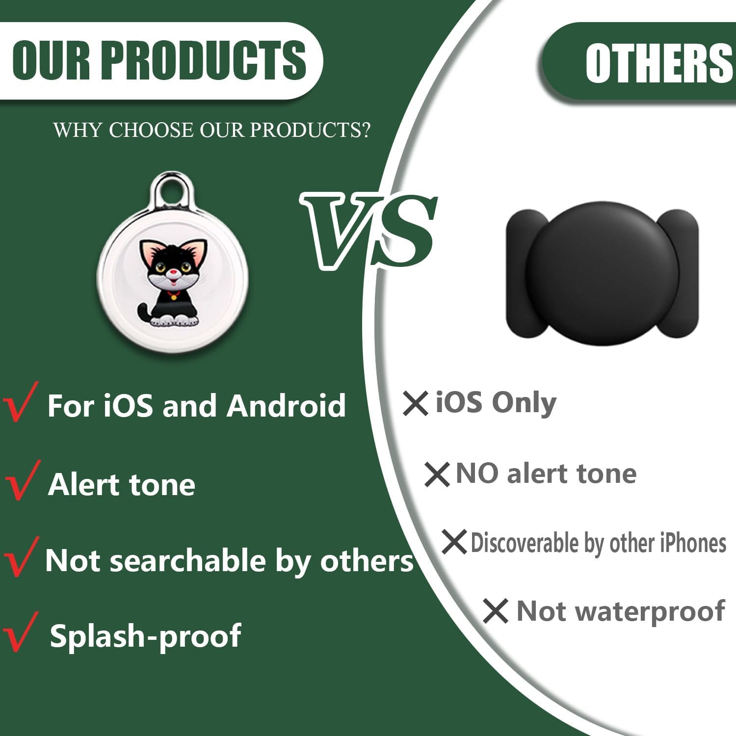 GPS Tracker for Vehicles,Car Portable Real Time GPS Tracking Device,Full Global Coverage Location Tracker for Car,Kids,Dogs.Long Standby/No Monthly Fee/No Subscription - Image 2