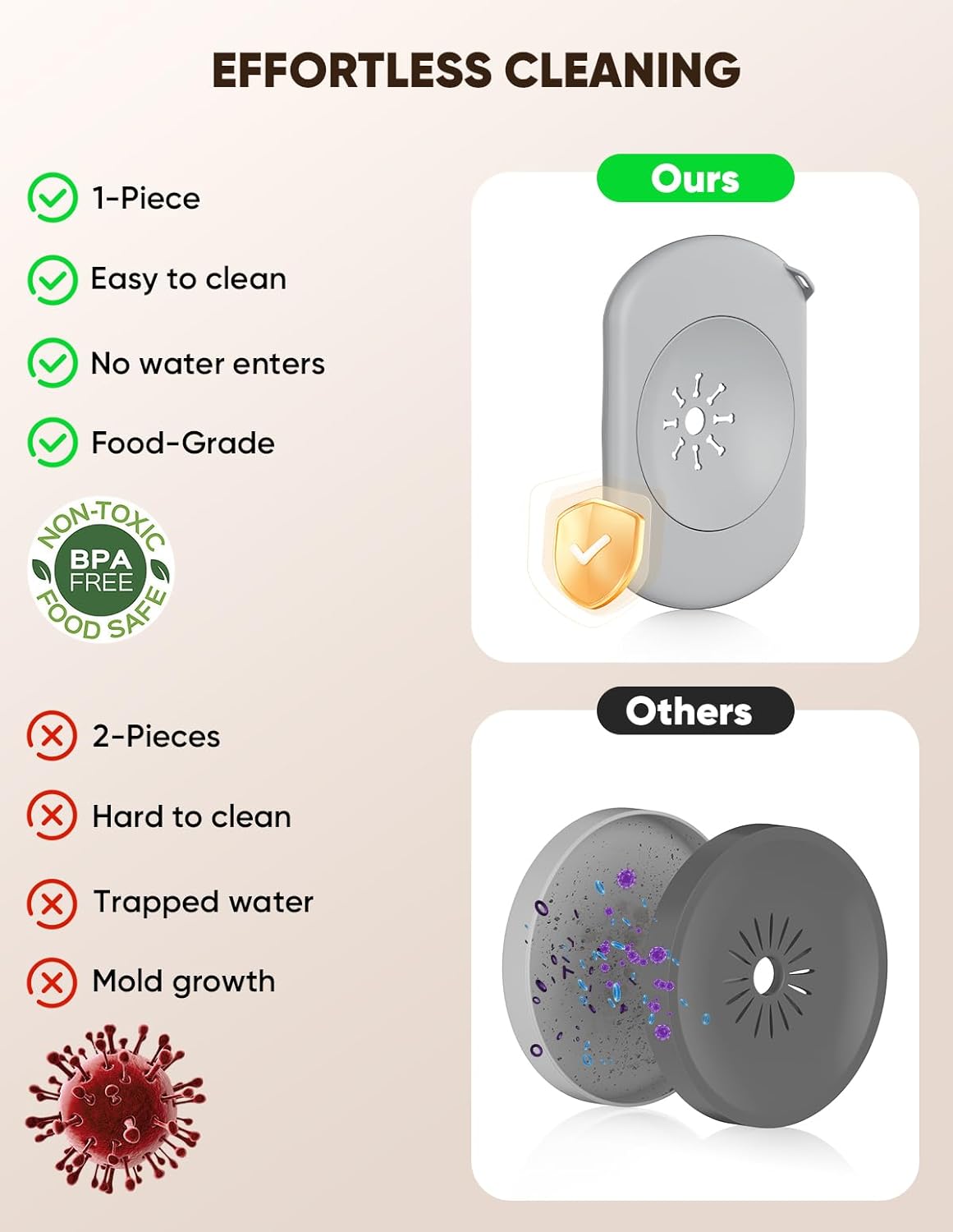 Dog Water Bowl, 2.2L No Spill Water Bowl for Dogs,with Suction Cup Foot Pad Reduce Refill, Anti Splash No Mess Dispenser Dripless Slow Drinking Water Bowl for Sloppy Messy Drinkers (Gray) - Image 5