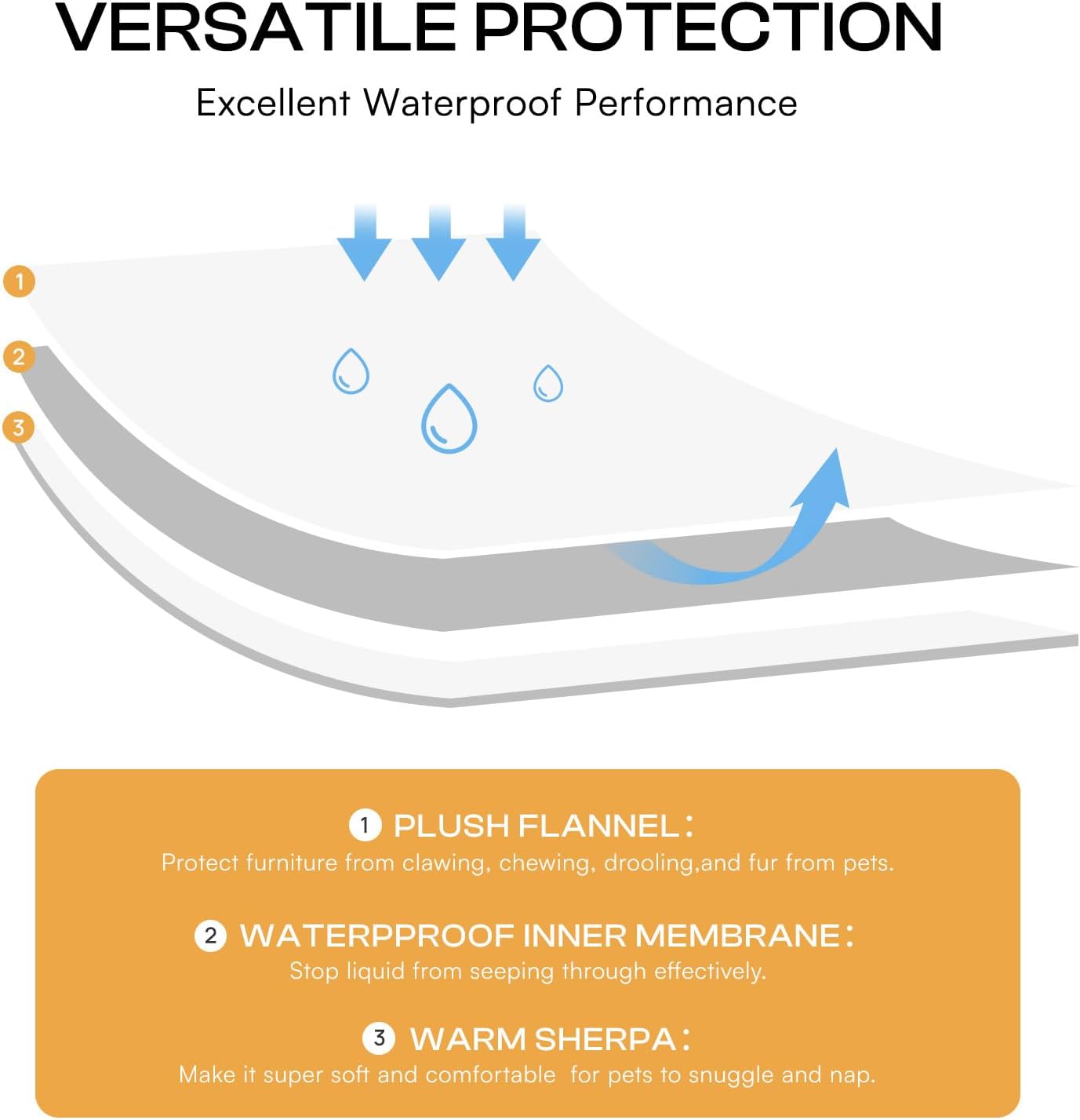 Luciphia Waterproof Pet Blanket for Medium Large Dogs Soft Cat Sherpa Calming Thick Cover Leakproof Cozy Puppy Sofa Bed Car Couch Protector(Beige,41x31 inches) - Image 4