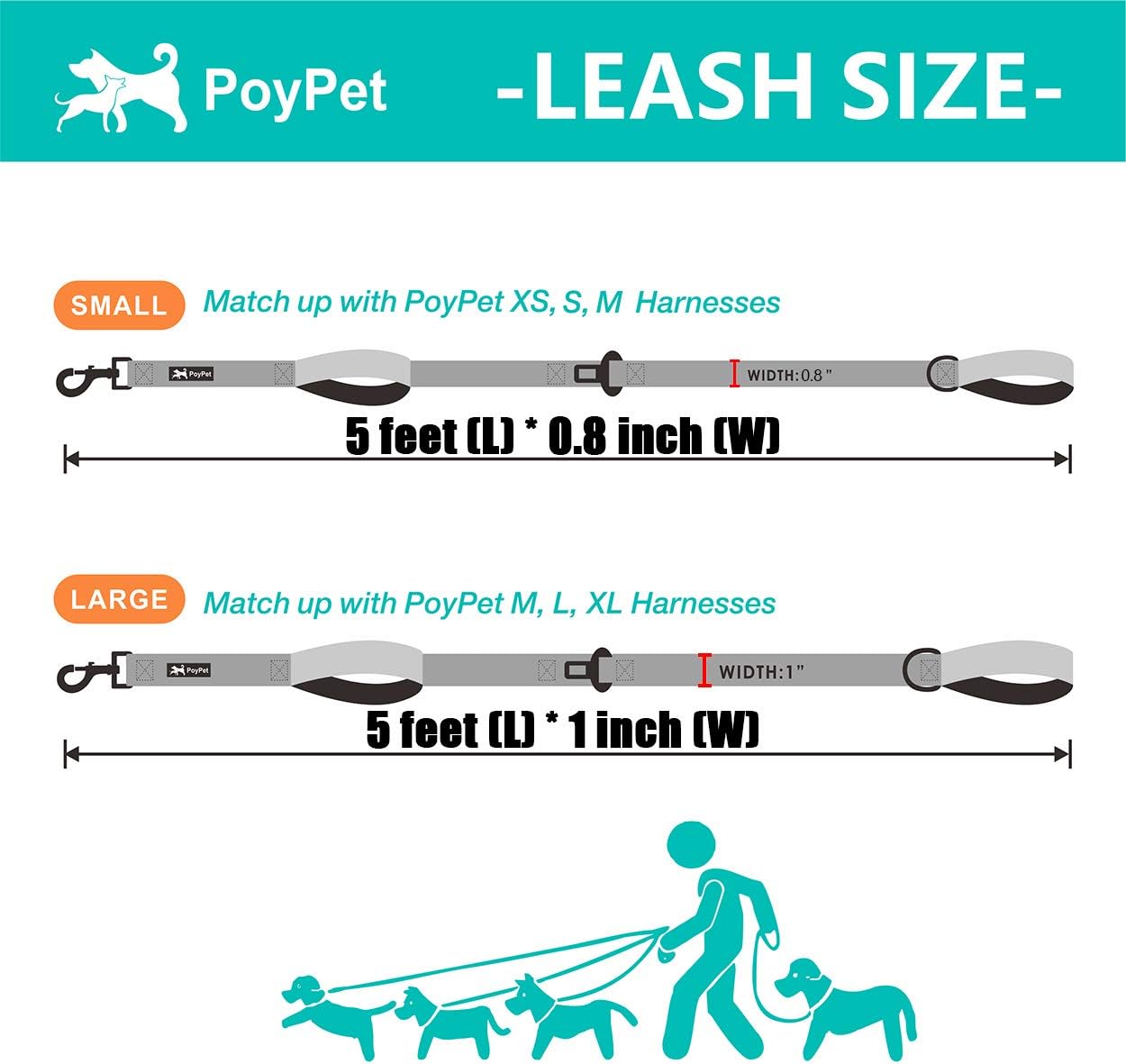 PoyPet 5 Feet Dog Leash - 2 Cushioned Handles - Functional Car Seat Belt (Grid, L) - Image 6