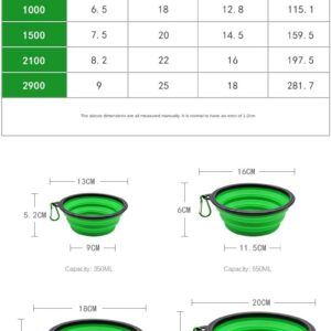 Collapsible Dog Bowls for Travel,Dog Portable Water Bowl for Dogs Cats Pet Foldable Feeding Watering Dish for Traveling Camping Walking (Red,650ml)