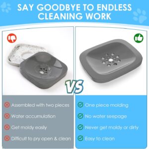 AONKEY 3L Dog Water Bowl No Spill, 101oz Large Spill Proof Dog Bowl Reduce Refill, Anti Splash No Mess Dispenser Dripless Slow Drinking Water Bowl for Sloppy Messy Drinkers (Gray)