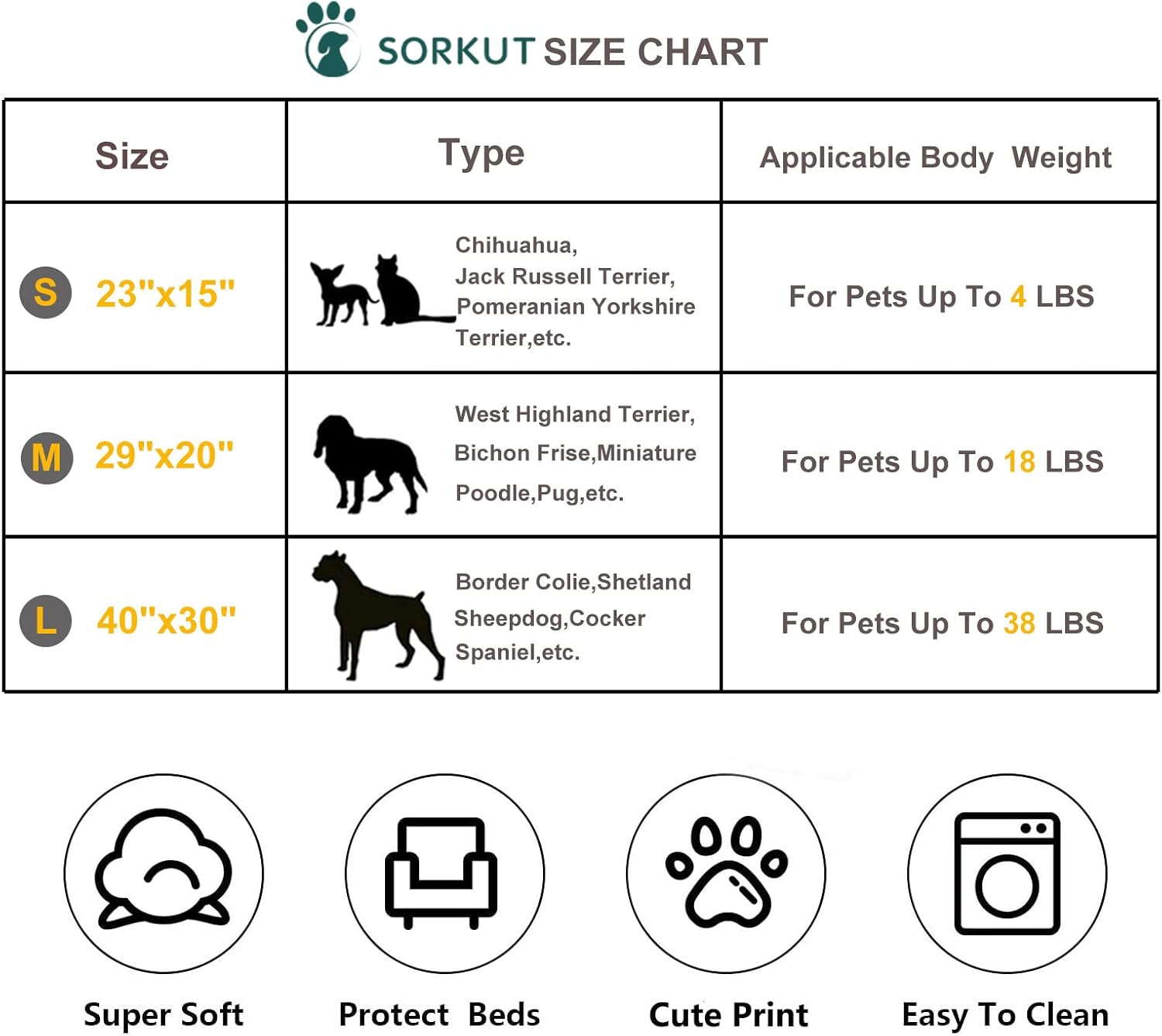 1 Pack 3 Puppy Blankets Super Soft Warm Sleep Mat Cute PAW Print Blanket Fleece Pet Blanket Flannel Throw Dog Blankets for Small Dogs Puppy Cats,Gray/White/Brown-Small(23"x15") - Image 7