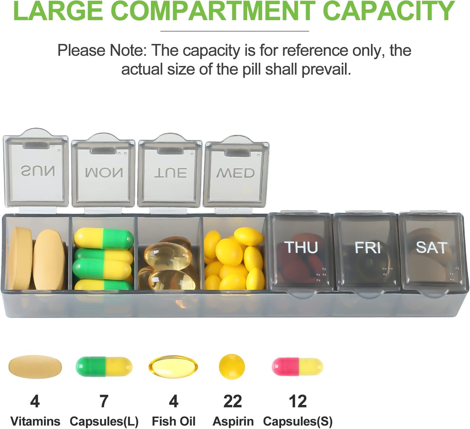 4 Pack Weekly Pill Organizer, 7 Days Pill Case Travel Daily Pill Box Portable Medicine Organizer and Planner with Compartment for Vitamins, Fish Oil, Supplements and Medication (4 Colors) - Image 2