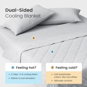 Cozy Bliss Cooling Throw Blanket for Hot Sleepers, Q-Max 0.4 Cooling Comfort 50×70, Cold Blankets for Night Sweats Sleeping, Ultra-Cool Lightweight Breathable Summer Blanket for Bed Travel