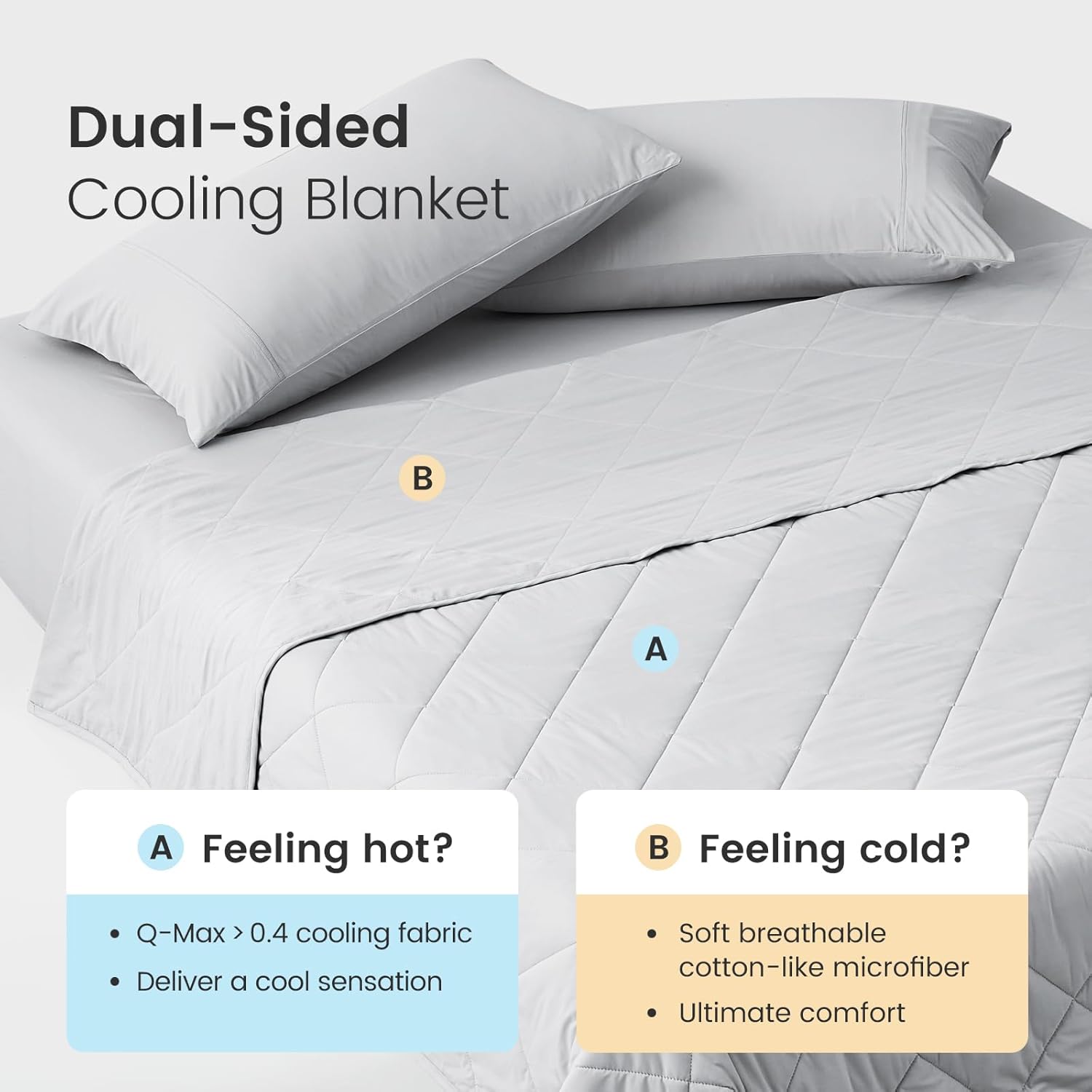 Cozy Bliss Cooling Throw Blanket for Hot Sleepers, Q-Max 0.4 Cooling Comfort 50x70, Cold Blankets for Night Sweats Sleeping, Ultra-Cool Lightweight Breathable Summer Blanket for Bed Travel - Image 2
