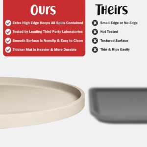 DogBuddy Dog Food Mat – Waterproof Dog Bowl Mat, Silicone Pet Mat for Food and Water Bowls, Nonslip Pet Feeding Mat with Edges, Dogs Food Mats for Floors, Puppy Supplies (White Sand)