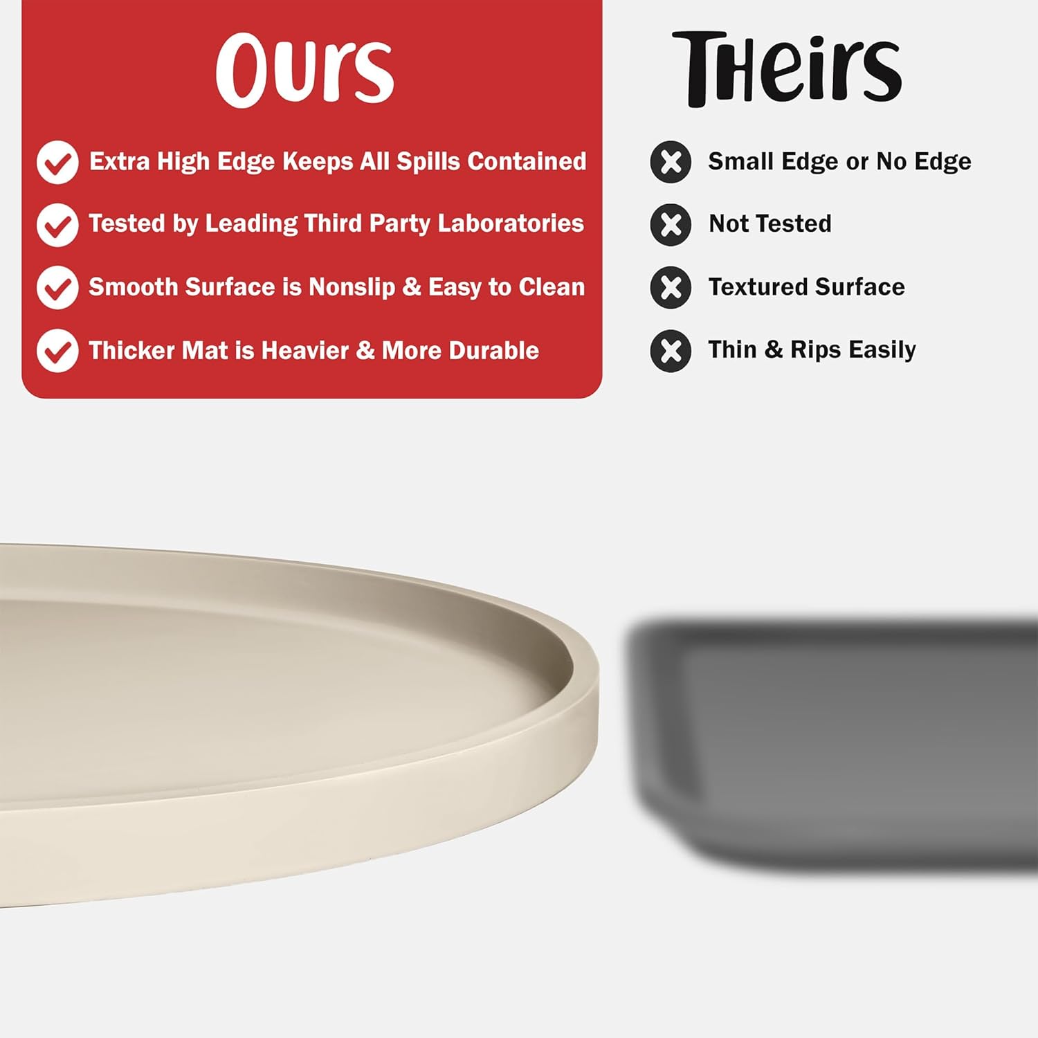 DogBuddy Dog Food Mat - Waterproof Dog Bowl Mat, Silicone Pet Mat for Food and Water Bowls, Nonslip Pet Feeding Mat with Edges, Dogs Food Mats for Floors, Puppy Supplies (White Sand) - Image 2