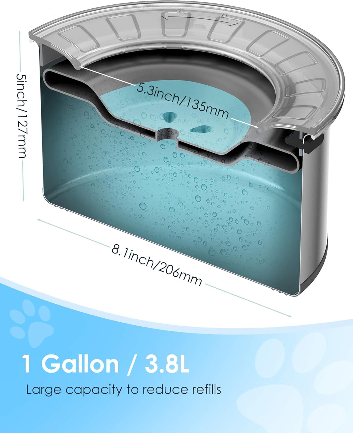 1 Gallon Large Dog Water Bowl No Spill,【Anti Digging Lid & Rubber Bottom】 Spill Proof Dog Bowl, Anti Splash Mess Dripless Slow Drinking Stainless Steel Water for Sloppy Messy Drinkers Car - Image 4