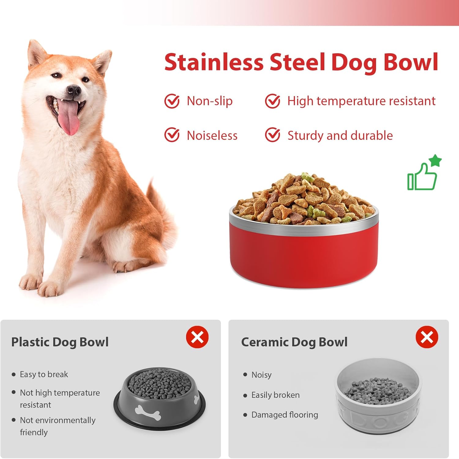 Stainless Steel Dog Bowl, Metal Water and Food Dish for Large Dogs, Insulated Non-Slip Pet Bowl, Easy Clean, 40oz, Red - Image 3