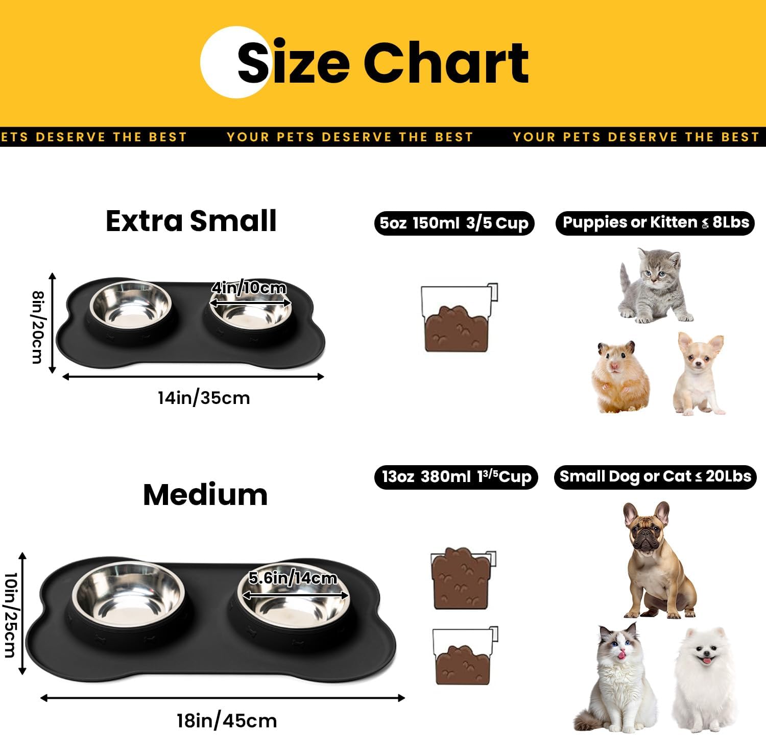 Dog Bowls with Silicone Feeding Mat, No Spill Food Water Dish Set, Dishwasher Safe, 2 Stainless Steel Puppy Bowls,Suitable for Tiny Dogs Kittens Cats Rabbits Pets under 8lbs, Extra Small, Black - Image 2