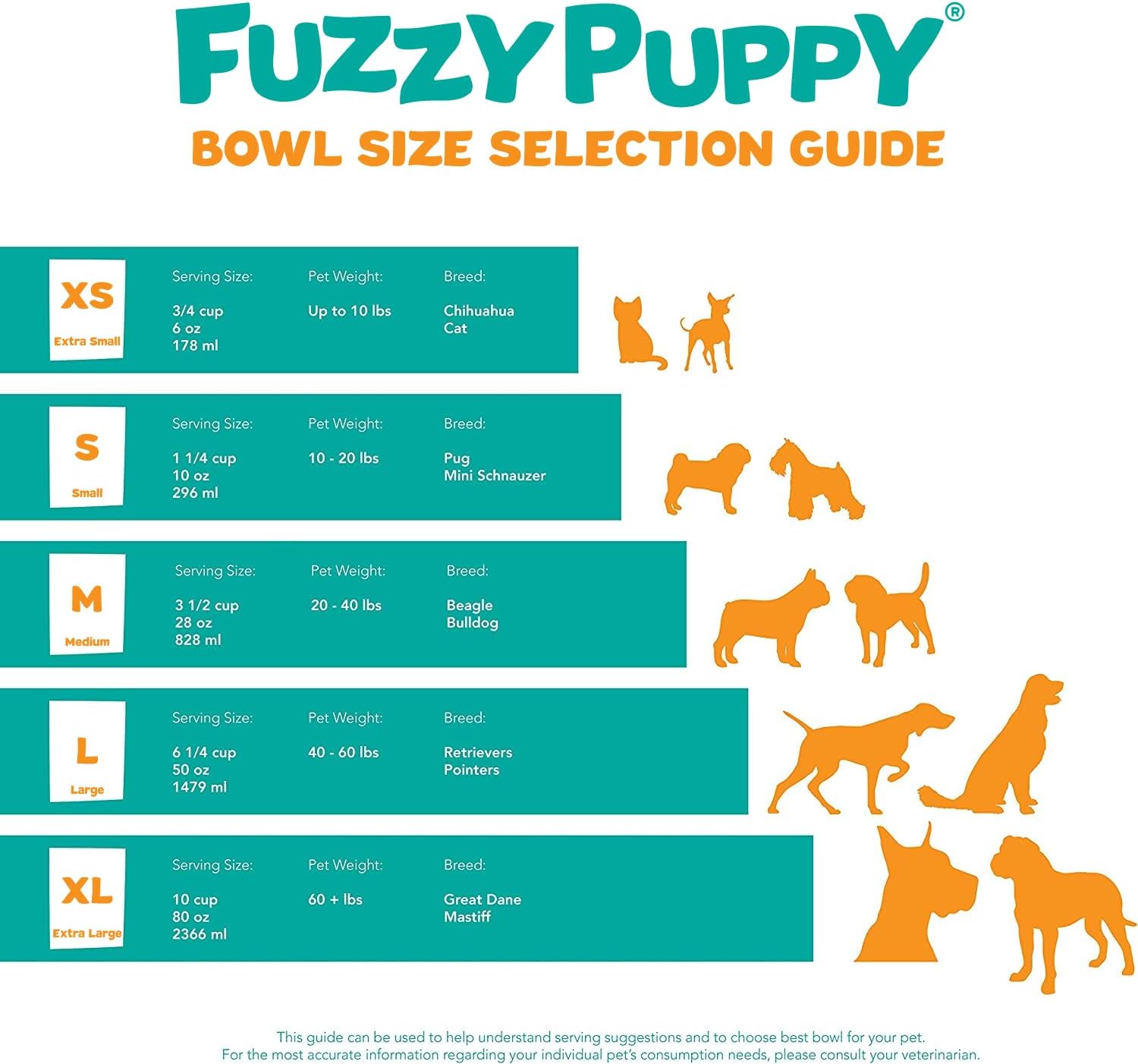 Fuzzy Puppy Flat Sided Pail with Dual Hooks, Snugly Fit On Dog, Cat and Critter Crates & Cages, Heavy Duty Stainless Steel | 2 Quart (PN: FSP-2) - Image 6