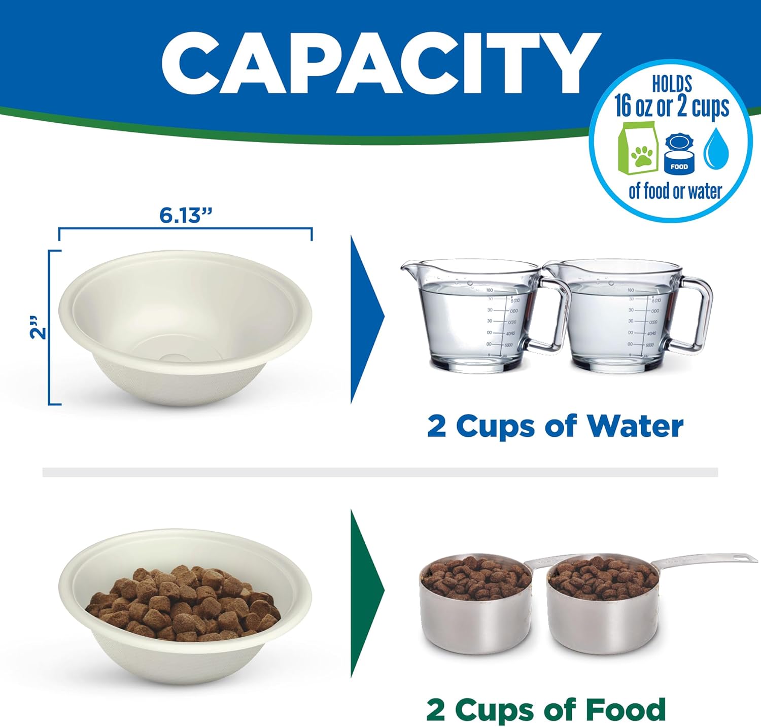 Kinn Kleanbowl Disposable Dog Food Bowls, 8 oz (Pack of 50) - Frame System Refills, Use for Travel, Boarding, or Crate, Compostable Pet Travel Bowl, No Plastic, Leakproof, Portable Dog Dish - Image 7